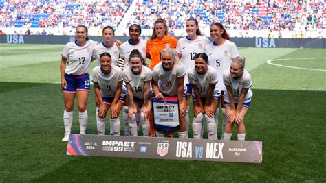 womens olympic soccer odds|Soccer Odds: Olympics 2024 Women’s Soccer Gold Medal Odds.